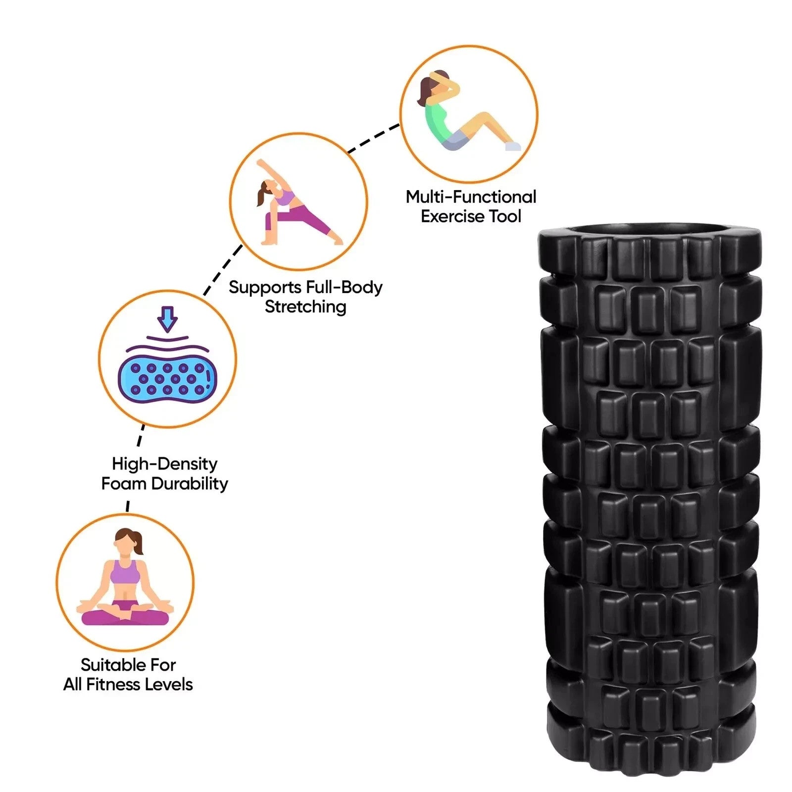 13" Foam Roller Deep Tissue Muscle Massage Trigger Point Exercise Therapy